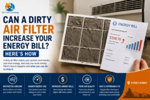 Dirty air filter causing restricted airflow and higher energy use in a Sydney home
