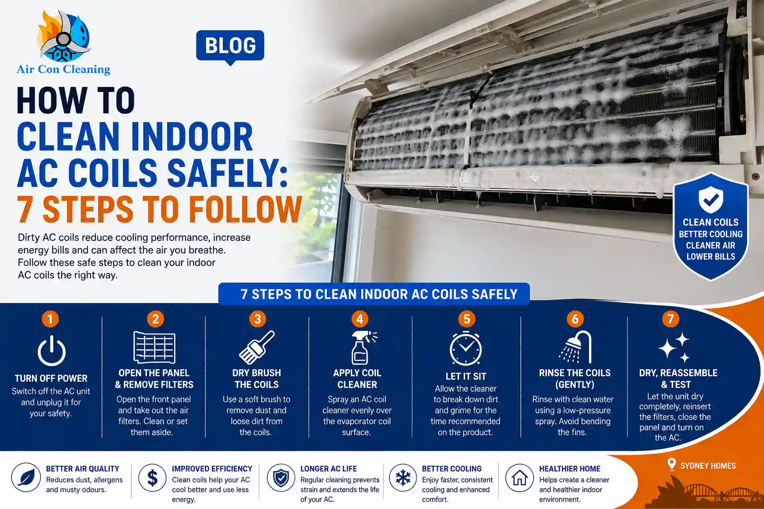 How to clean indoor AC coils safely in 7 steps with a foaming evaporator coil
